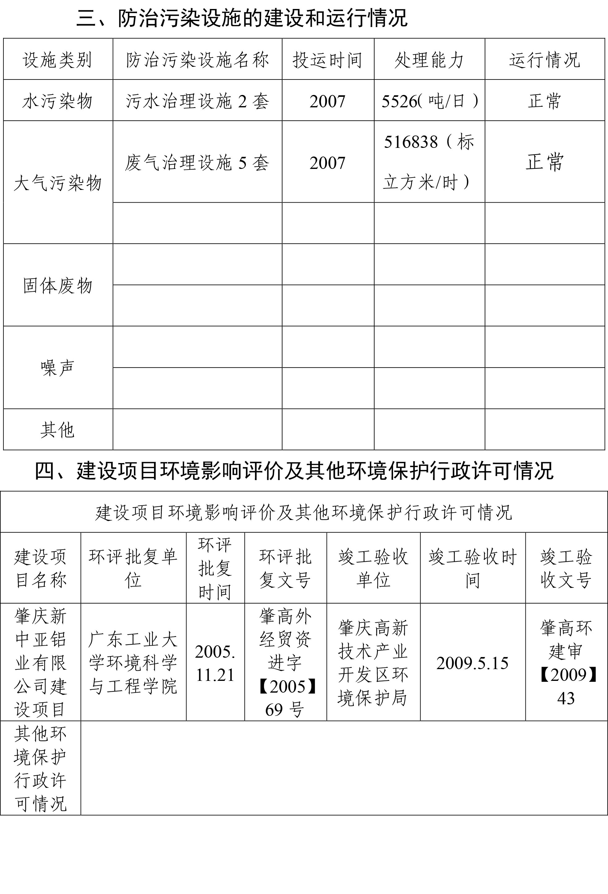 企業事業單位環境信息公開表(圖4)