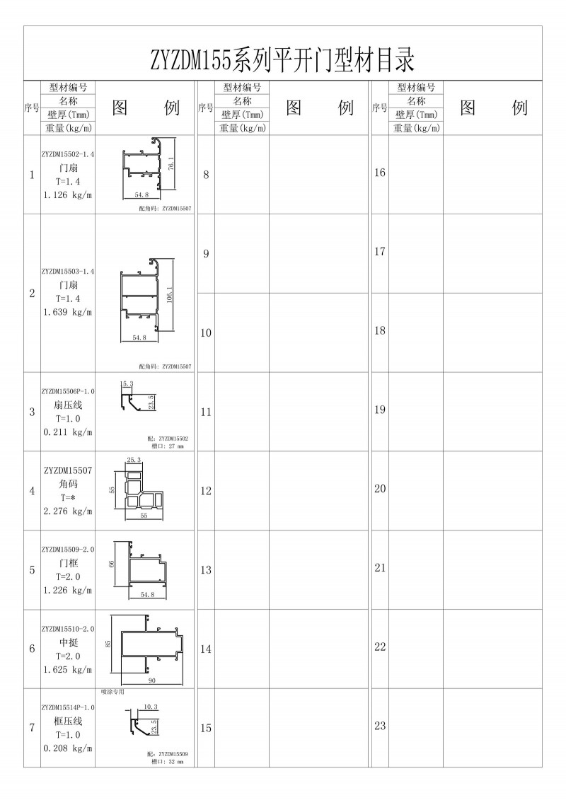 ZYZDM155系列平開(kāi)門(mén)型材目錄